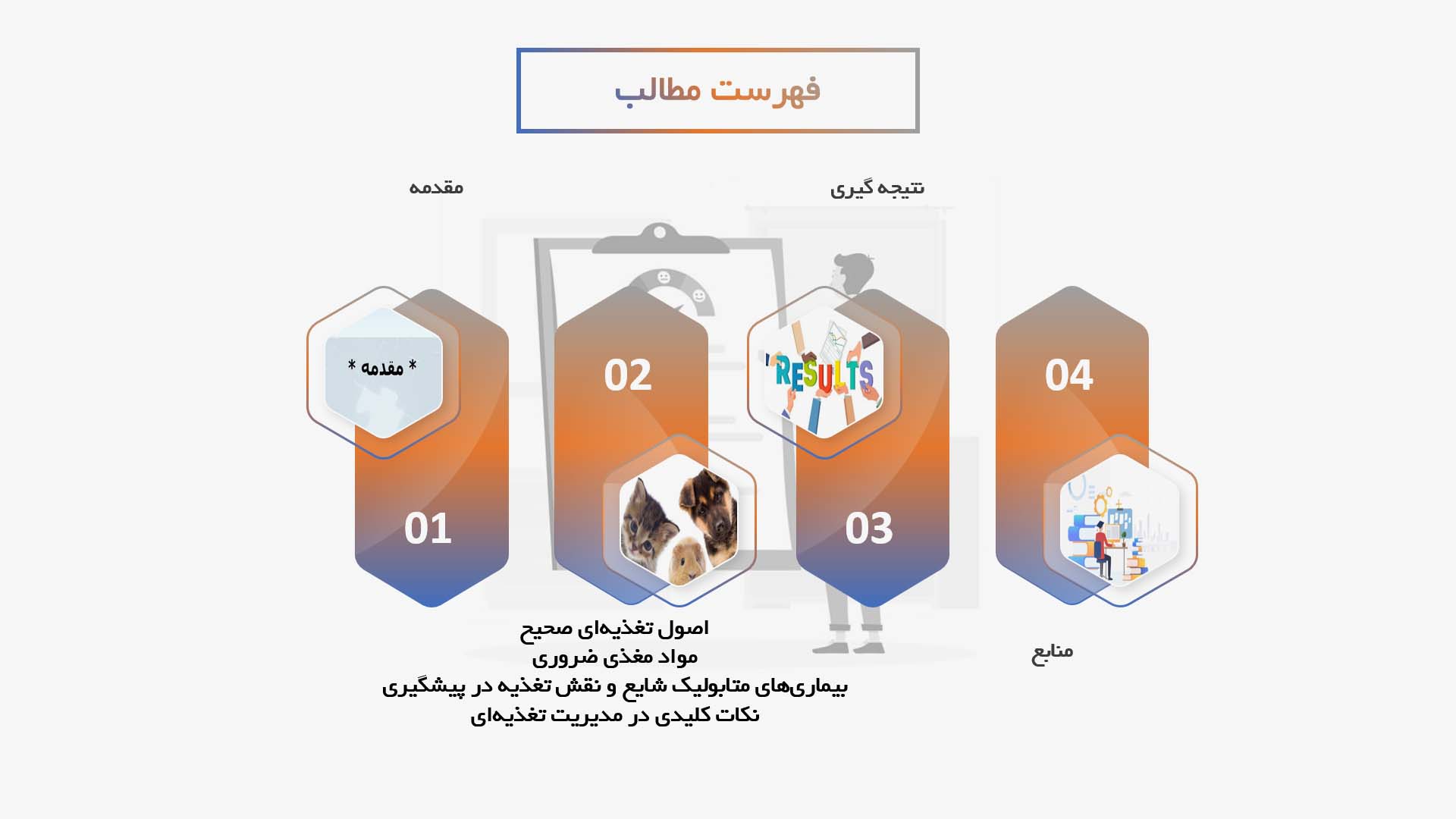 پاورپوینت نقش تغذیه در پیشگیری از بیماری‌های متابولیک در حیوانات اگزوتیک